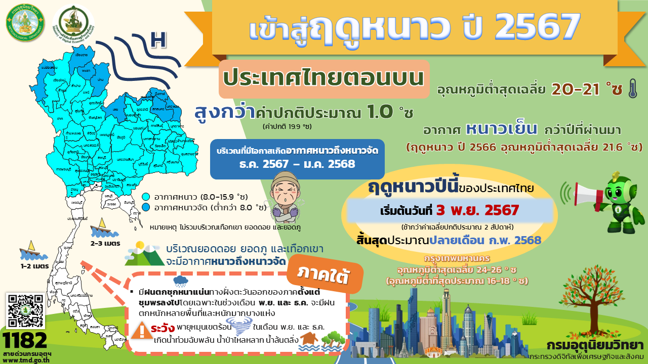 1_ฤดูหนาว 2567 - (info)_5Nov2024.png